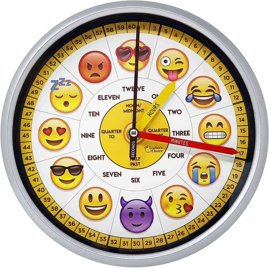 Emoji Clock